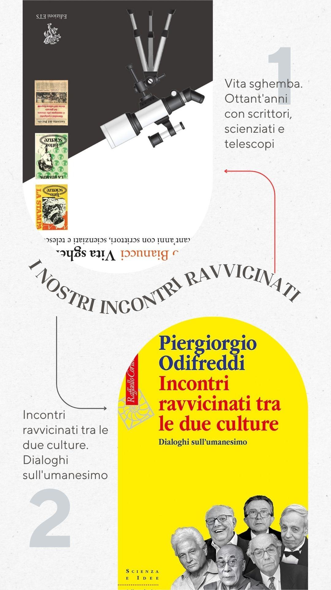 Archivio di Stato